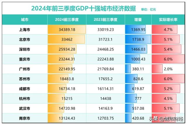 降户年夜放紧！广州楼市，让步了！-3.jpg