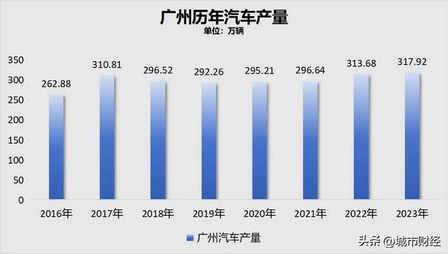 降户年夜放紧！广州楼市，让步了！-6.jpg