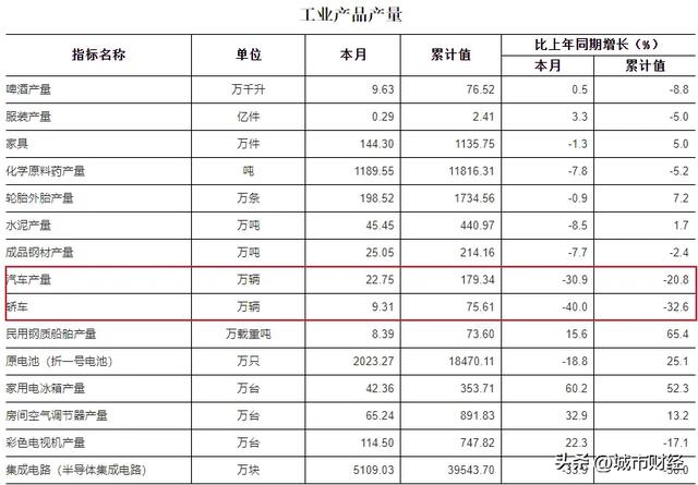 降户年夜放紧！广州楼市，让步了！-7.jpg