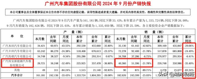 降户年夜放紧！广州楼市，让步了！-8.jpg