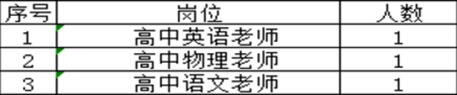 最下年薪35万，东莞一批优良岗亭上新！-3.jpg