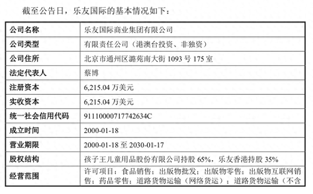 溢价超两倍！“母婴批发第一股”孩子王砸5.6亿元实金利剑银，收买乐友国际盈余35%股分-1.jpg