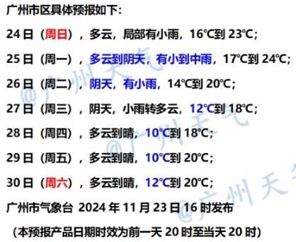 热氛围“冻”实格！广东气鼓鼓温或低至5℃-1.jpg