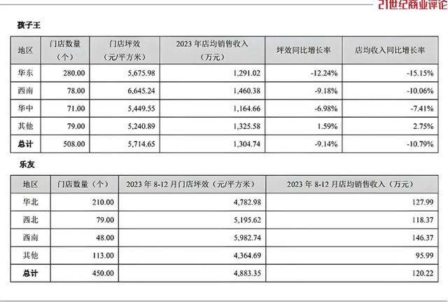 135亿北京富豪，16亿拿下母婴巨子-4.jpg