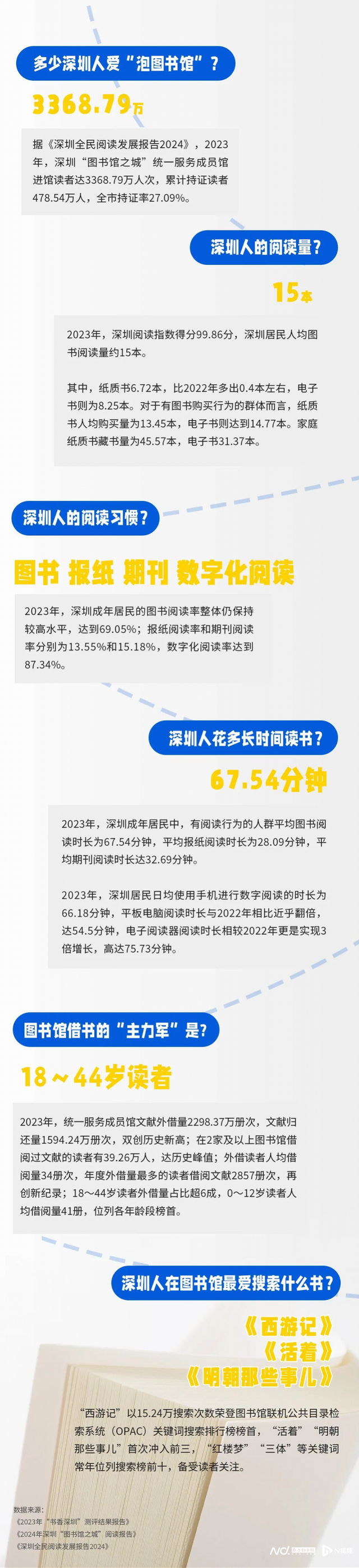 年夜放假，被深圳那一幕幕惊到了，有人曲呵责被卷到！-17.jpg