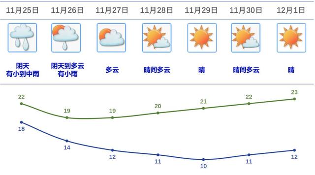 尾场热潮去袭！新热氛围明早到货！江门气鼓鼓温将降至……-3.jpg