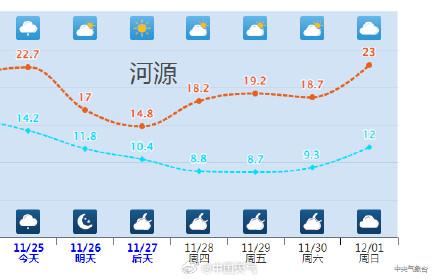 广东人最怕的干热要去了-8.jpg