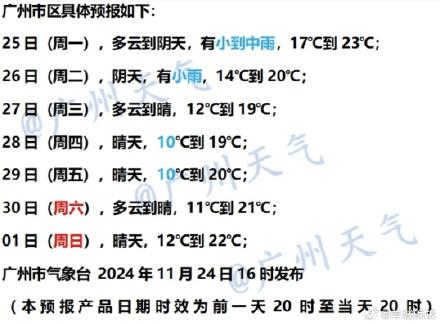 民宣！广州11月18日已“进春”，中等偏偏强热氛围明早“进穗”-2.jpg