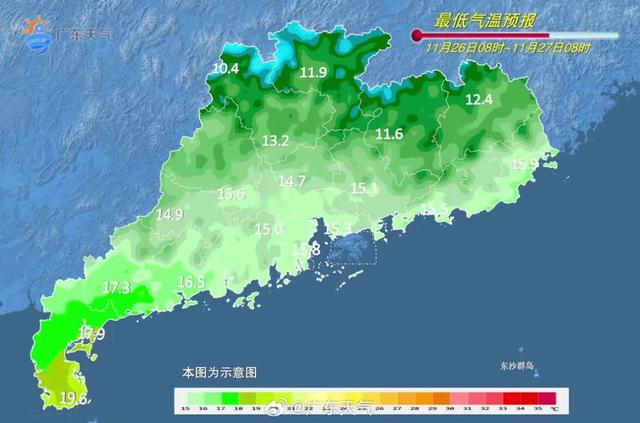 便正在方才，广州颁布发表进春！下周或跌破10℃，干热！-7.jpg