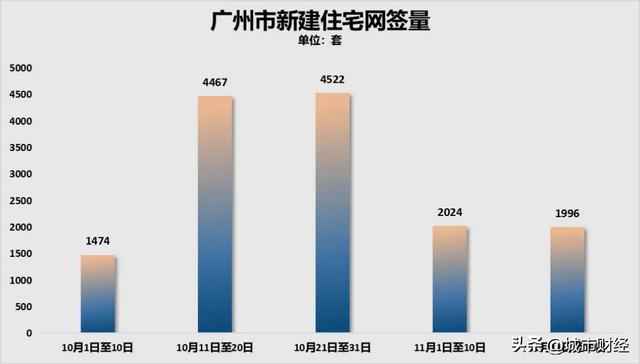 深圳楼市，也反转了！-4.jpg