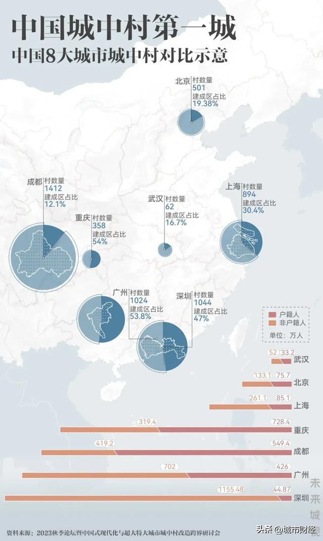 深圳楼市，也反转了！-11.jpg