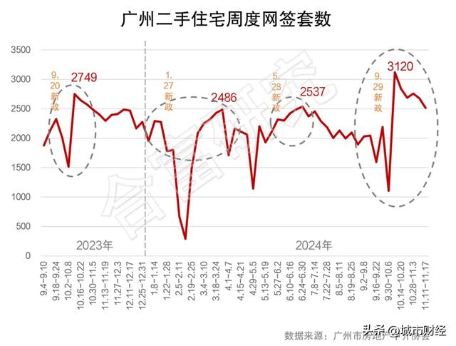 深圳楼市，也反转了！-5.jpg