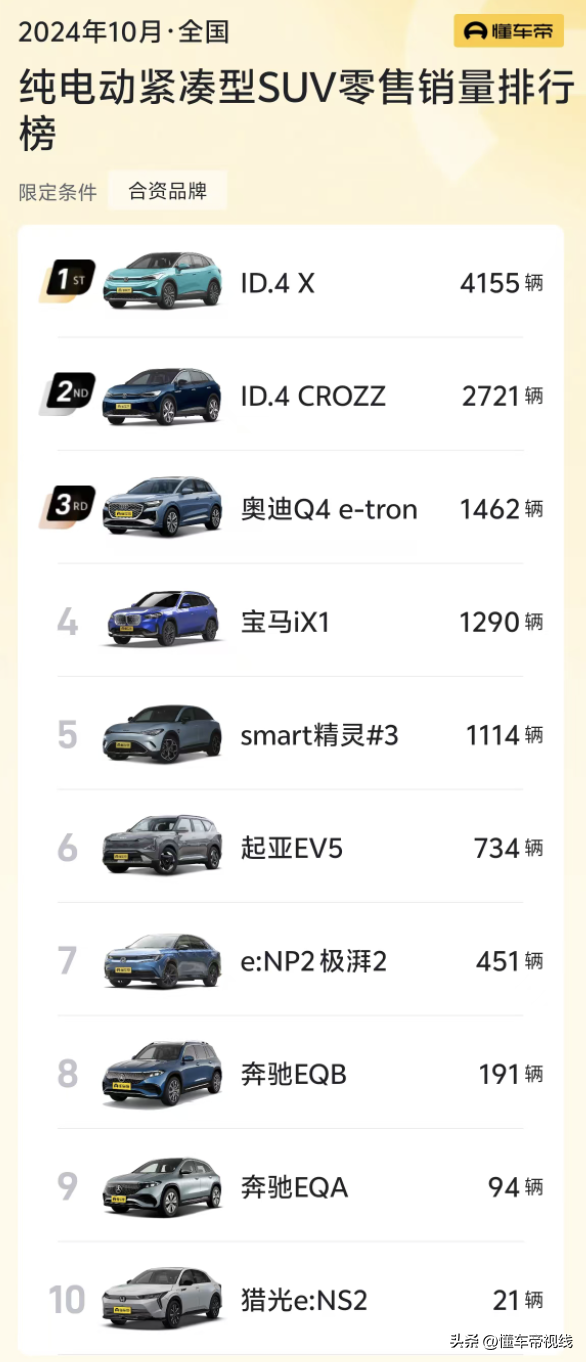 新车 | 新删朝雾绿+暗乌骑士乌光包套件，2025款群众ID.4 CROZZ民图-13.jpg