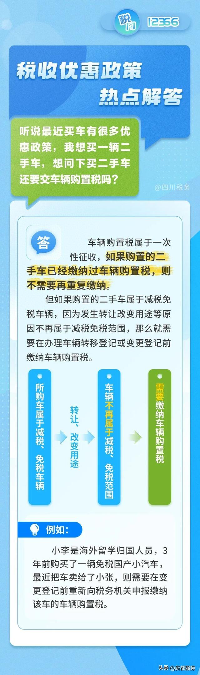 购置两脚车借需求交车辆购买税吗？-1.jpg