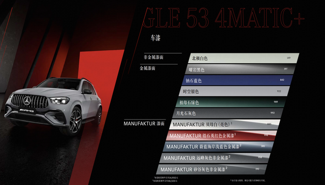 新车 | 卖110.28万起/5秒&#34;破百&#34;，新款AMG GLE 53 4MATIC+/轿跑SUV上市-10.jpg