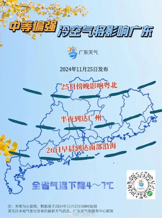 广东进春历程更新！热氛围将至，此日最热→-3.jpg