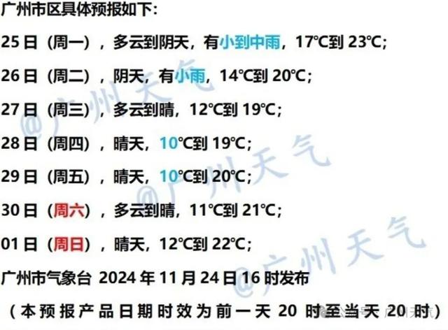 广州民宣进春！新一波热氛围古早到货，最高温个位数……-9.jpg