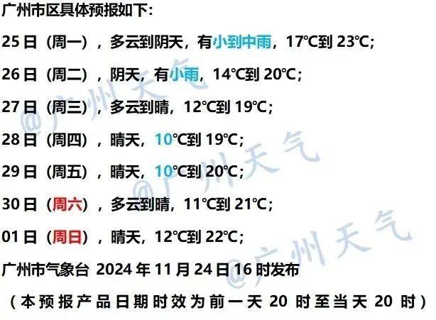 干热去袭！广东那些地域将跌破5℃……-4.jpg