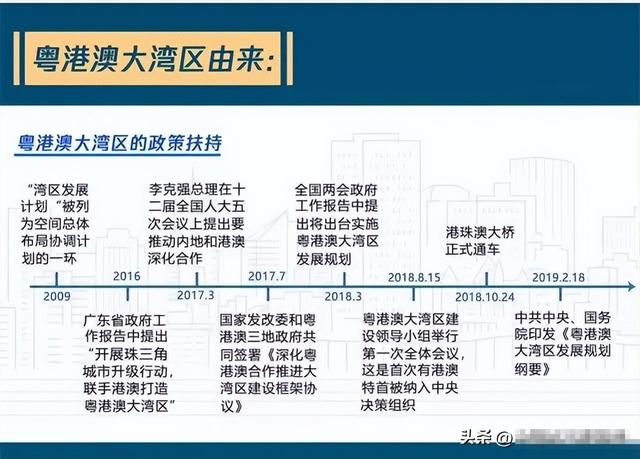 黄金内乱湾兴起，肇庆、江门、惠州被边沿化？年夜湾区成昨日黄花-6.jpg