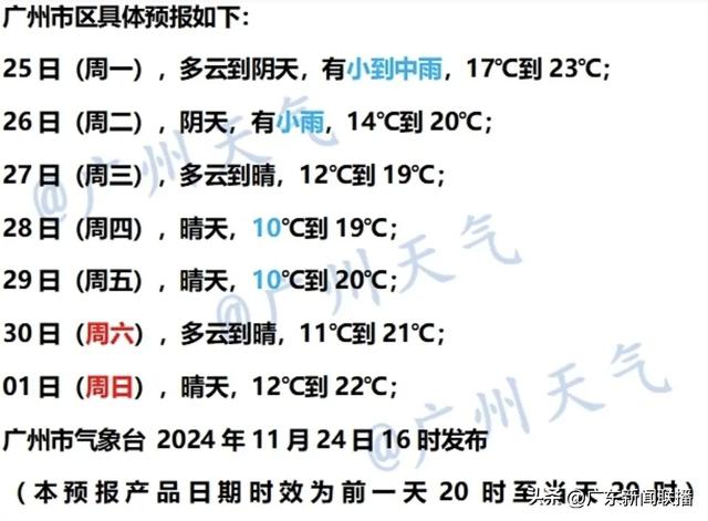 广东两天民宣进春！热氛围将至，广东此日最热-10.jpg