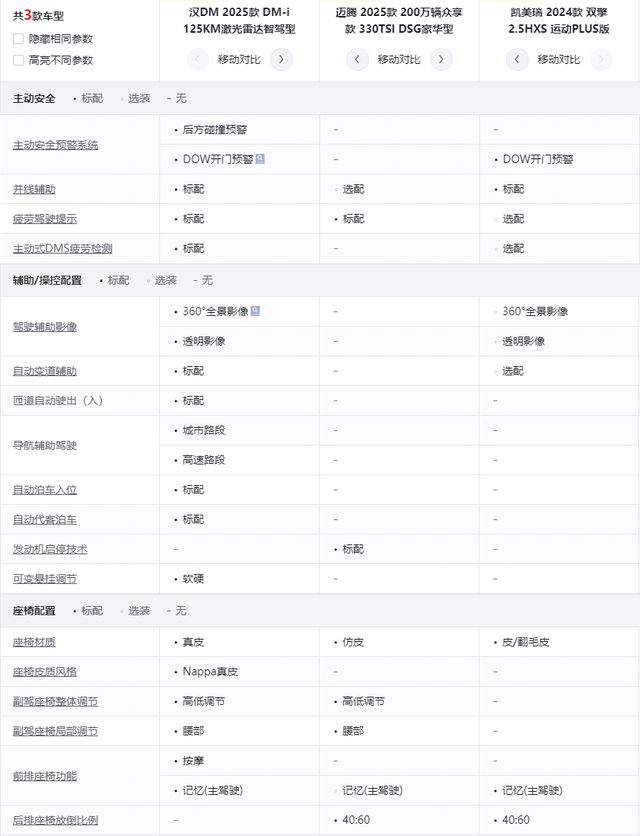 新款比亚迪汉值得购吗？混动、杂电该怎样选？-10.jpg