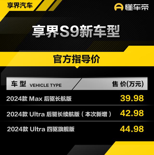 新车 | 卖42.98万元/绝航816千米，享界S9 Ultra后驱少绝航版上市-1.jpg