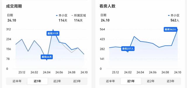 广州番禺万专：一脚房打击加重，网白两脚盘再收“房价维稳”建议-3.jpg