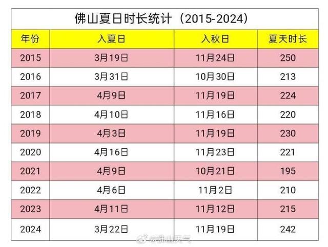 民宣！佛山进春！-3.jpg