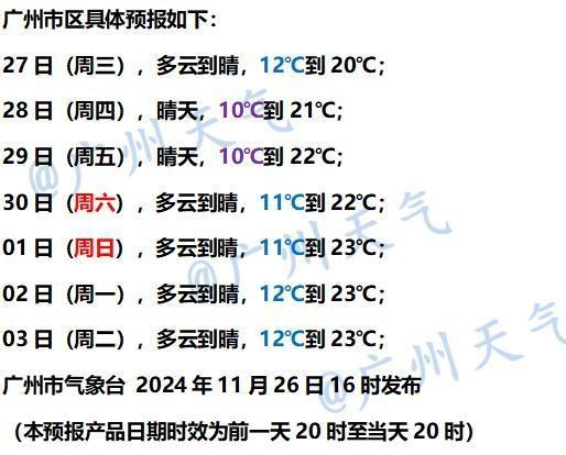 “干热”拜拜，广东阴燥形式再次开启｜温度记-10.jpg