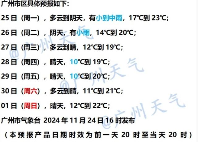 广州民宣进春！新热氛围昔日到，部分或低至5℃-3.jpg