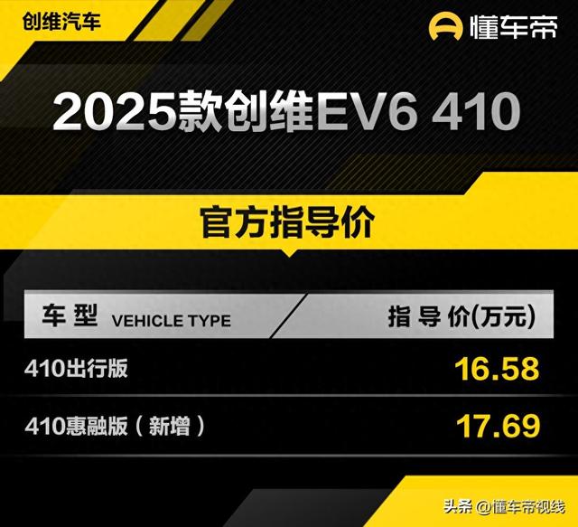 新车 | 卖价17.69万元，2025款创维EV6惠融版上市，电动中型SUV-1.jpg