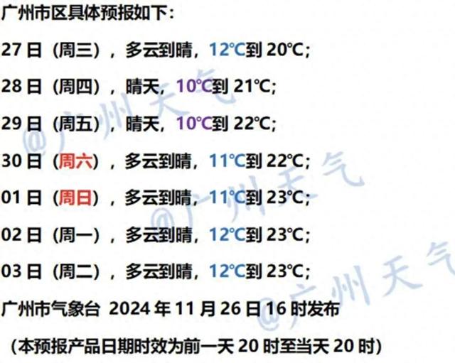 “干热邪术”提早退场，热氛围仍将影响广东！-1.jpg