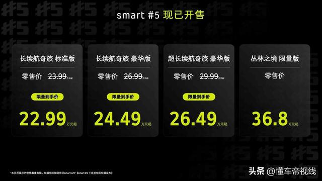 新车 | 限量价22.99万元起/最下绝航740千米，smart粗灵#5开启托付-3.jpg