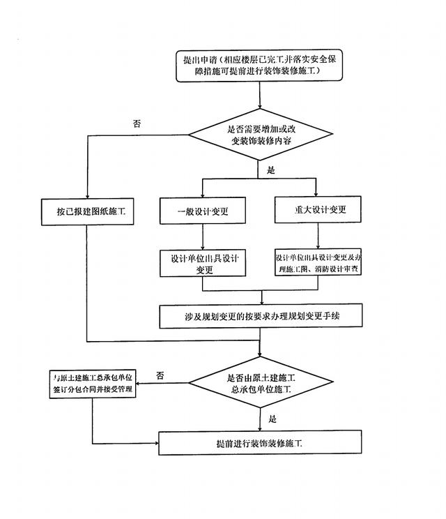 产业项目“竣工即投产”！惠州财产提量晋级开展出新招-3.jpg