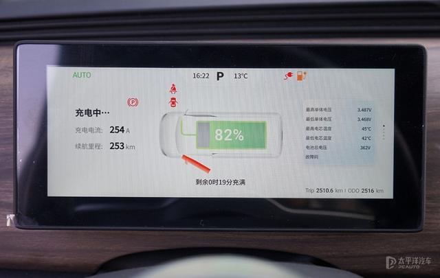 18分钟超充补能更费心 试驾瑞驰EC75智驾超充版-18.jpg
