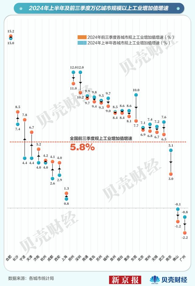 智制注进新动能 “制作业年夜市”佛山怎样渡过转型阵痛期？-2.jpg