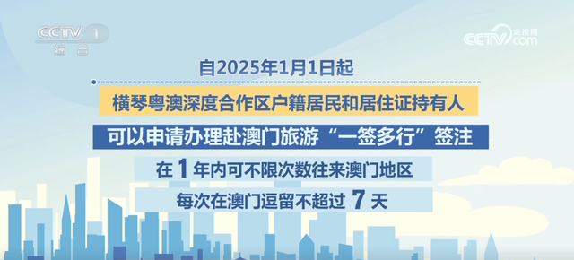 年夜湾区不竭“上新” 交通收集越织越稀 面滴平易近死真事画便幸运糊口绘卷-2.jpg