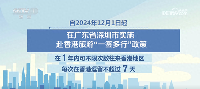 年夜湾区不竭“上新” 交通收集越织越稀 面滴平易近死真事画便幸运糊口绘卷-1.jpg