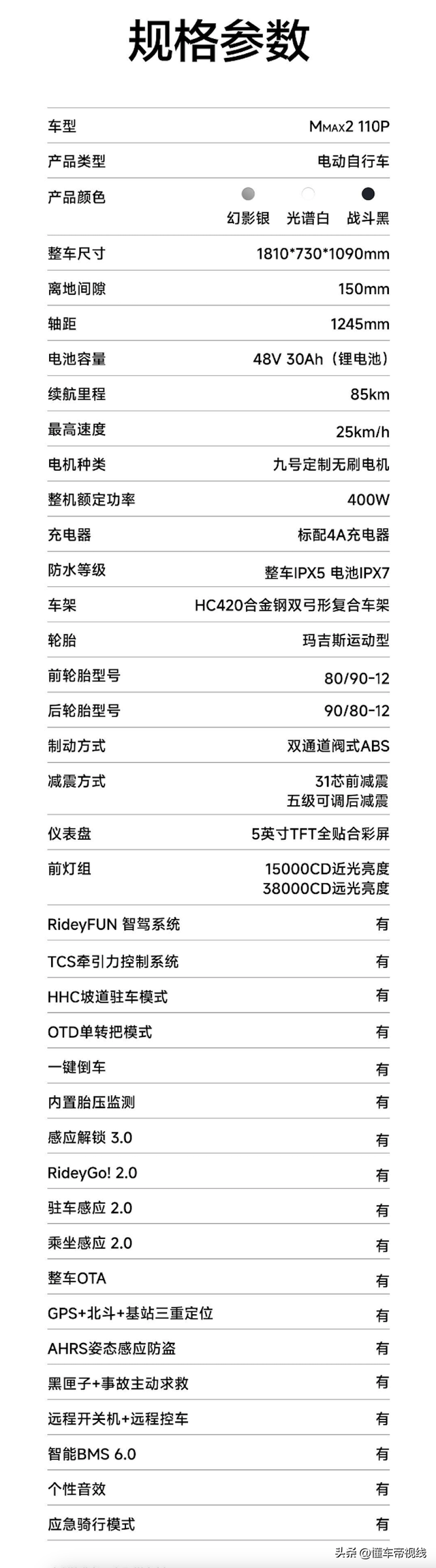 新车 | 批发价8499元起/绝航85千米/推联名版，九号机器师两代上市-10.jpg