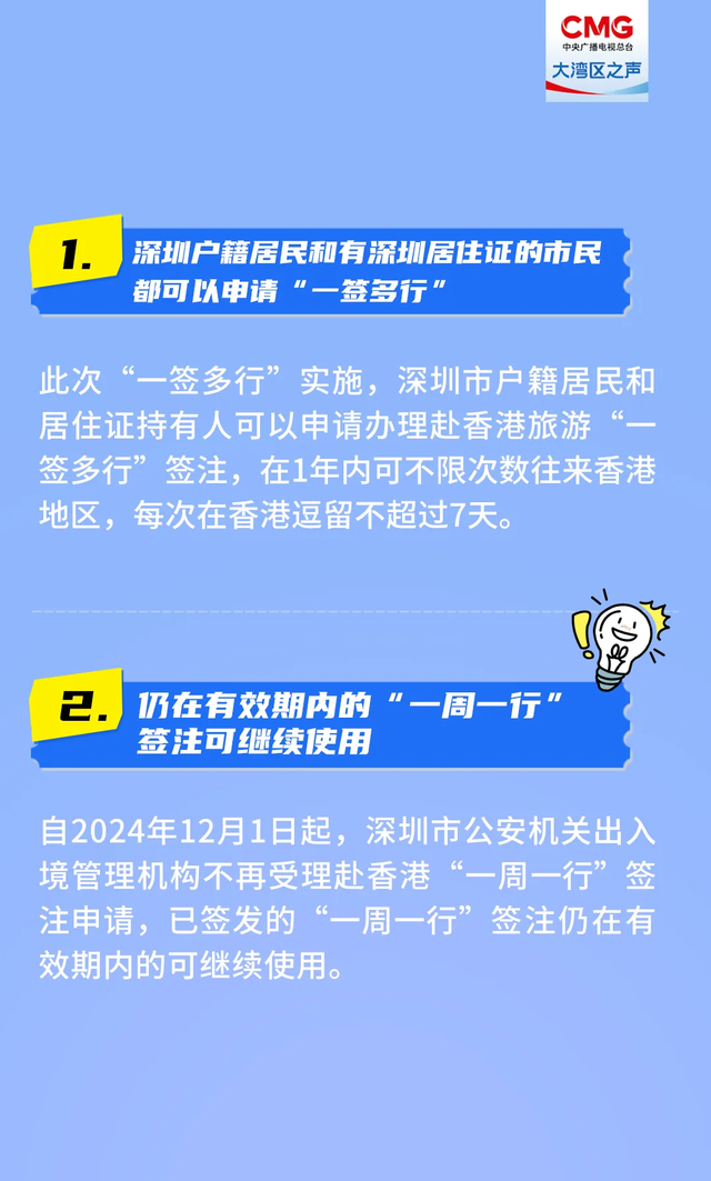 明起施行！那份出止攻略请查支→-3.jpg