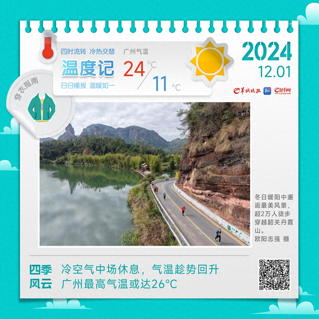 热氛围中场歇息，气鼓鼓温顺势上升！广州或降至26℃丨温度记-1.jpg