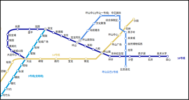 坪山房产贩卖再掀高潮，东部中间露金量再次凸隐-9.jpg