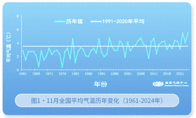 广东12月或迎热潮​！-1.jpg