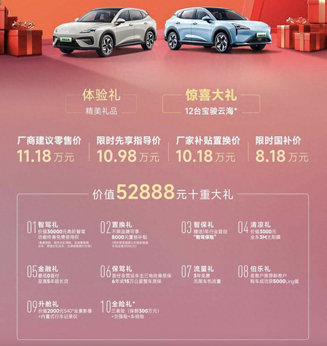 新车 | 最下享52888元权益，宝骏云海/悦也Plus最新购车政策公布-1.jpg