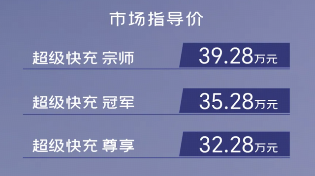 新车 | 广汽传祺E9超等快充宗师版到店 39.28万元/4C超充/中年夜型MPV-5.jpg