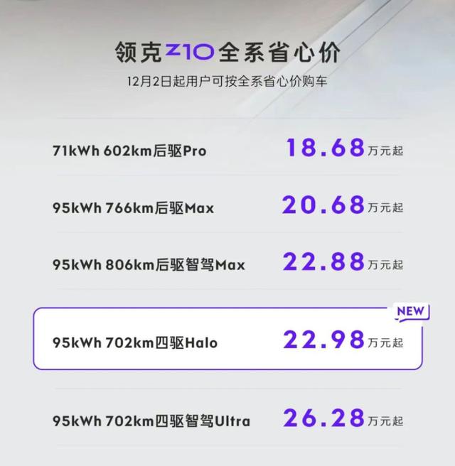 新车 | 发克Z10新版型上市，指点价22.98万元/齐系费心价18.68万起-1.jpg