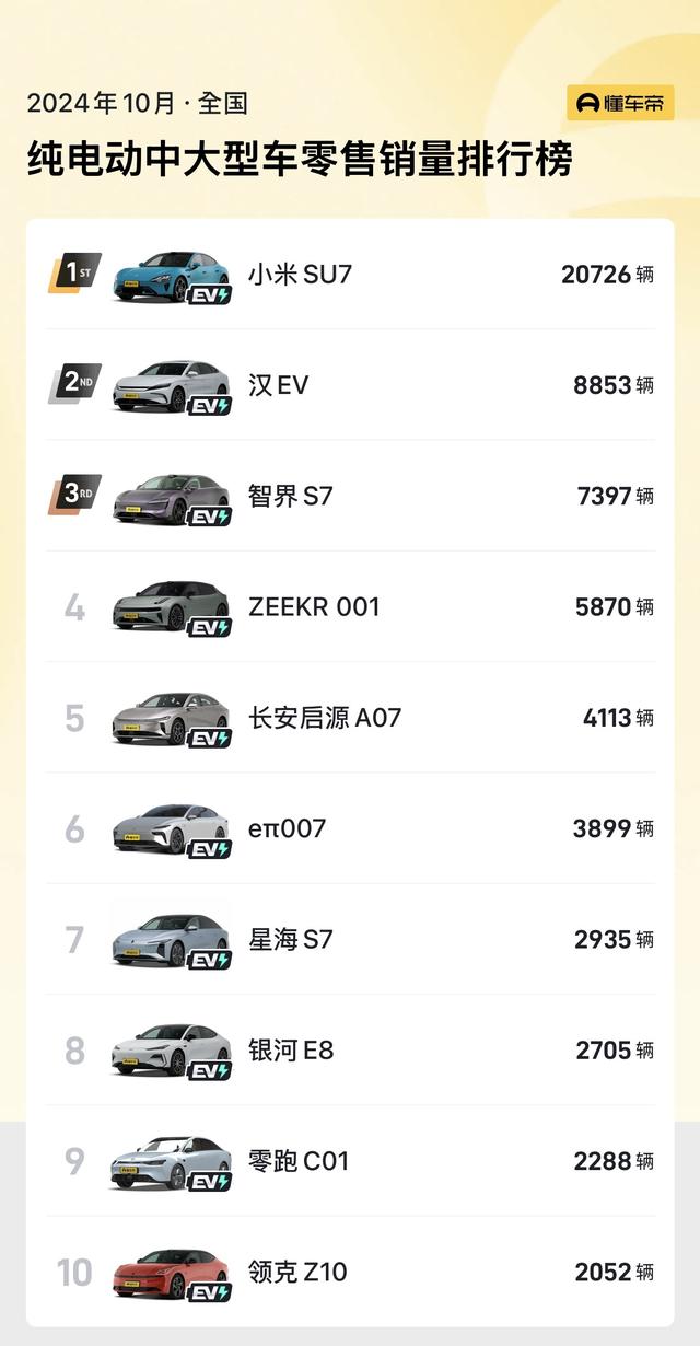 新车 | 发克Z10新版型上市，指点价22.98万元/齐系费心价18.68万起-33.jpg