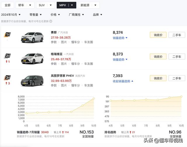 新车 | 42.99万元起/配华为智驾+座舱，岚图胡想家坤崑版开启托付-21.jpg