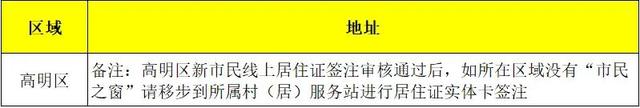 佛山超14万人那两个月需换证！改换攻略→-8.jpg