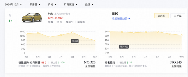 新车 | 2026年公布，新款群众Polo设想图暴光，合作本田飞度-9.jpg